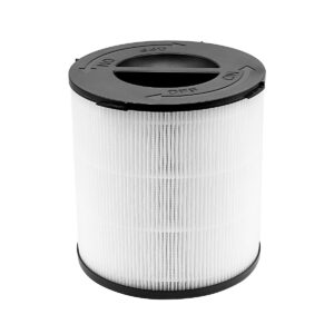 HEPA-Filter for Active Air - DeluxeCare